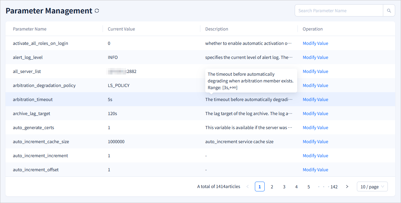 Overview of parameters